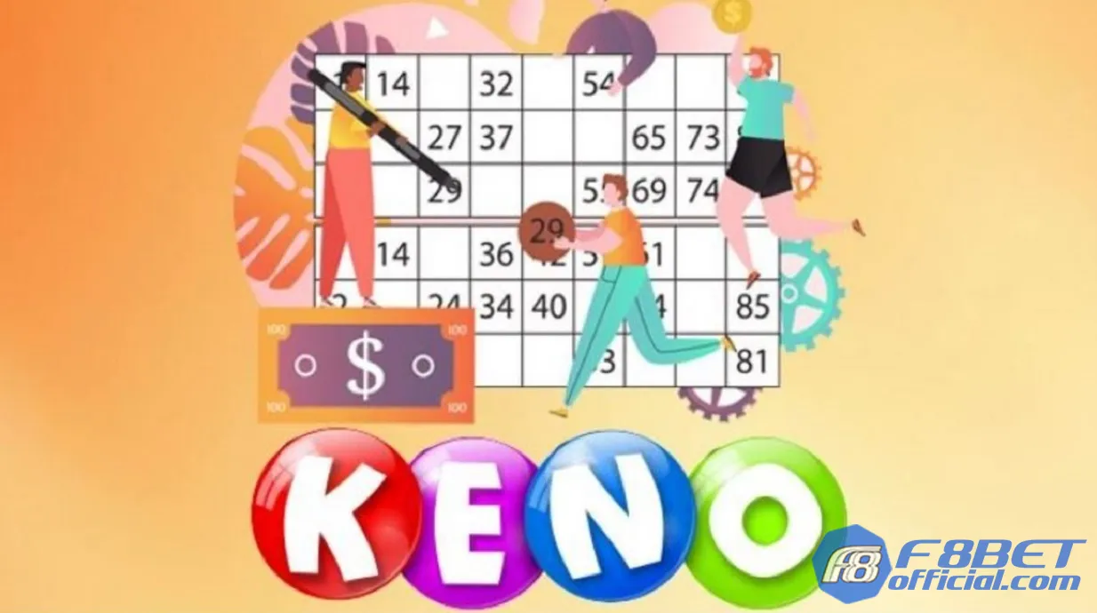 Giới thiệu về Keno trực tuyến